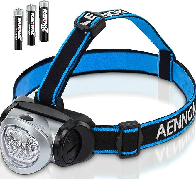 Led Head Lamp BY HIPHEN SOLUTIONS