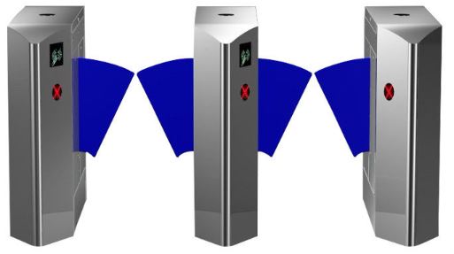 Mechaninical Structure Flap Barrier Gate Compatible IC ID Card BY HIPHEN SOLUTIONS