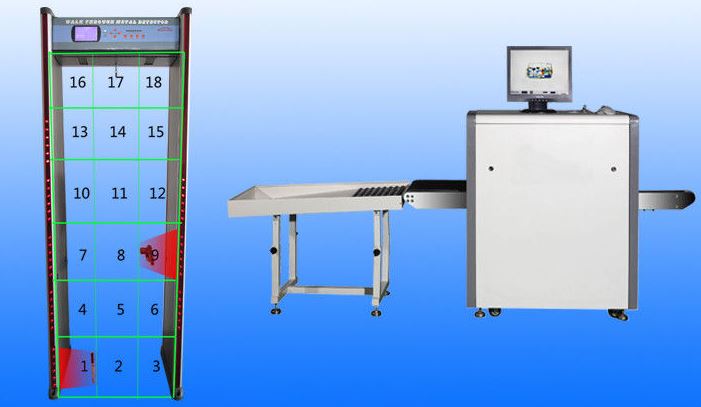 Small Channel X Ray Baggage Scanner For Schools Hotels Subway Station by Hiphen solutions