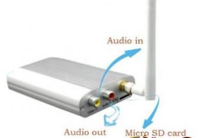 WIFI-ANALOG-CCTV-VIDEO-TO-IP-VIDEO-CONVERTER-BY-HIPHEN