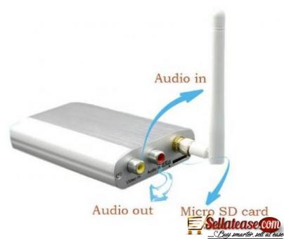 WiFi Analog CCTV Video to IP Video Converter