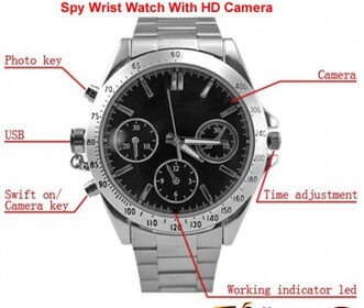 WRIST-WATCH-CAMERA-BY-HIPHEN-SOLUTIONS