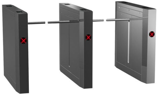 Drop Arm Barrier Door Access Control BY HIPHEN SOLUTIONS