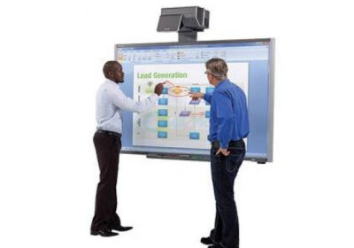 Interactive-white-board