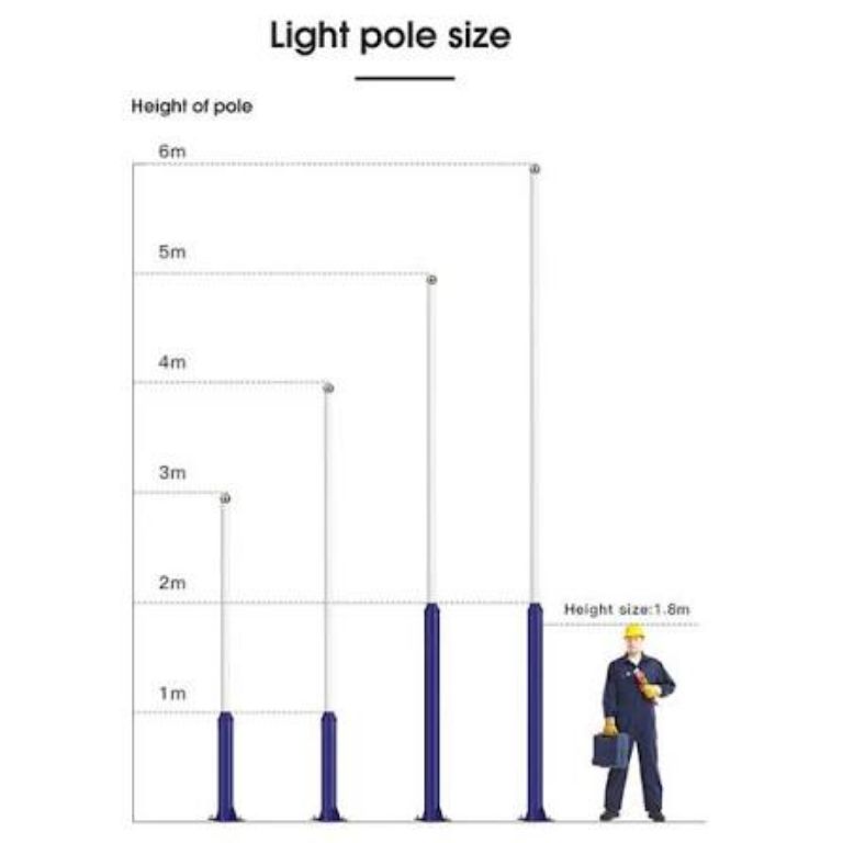 5m Heavy Duty Split Pole for Solar Lights